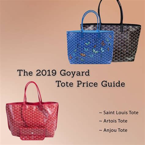 goyard st louis prezzi|2024 goyard prices.